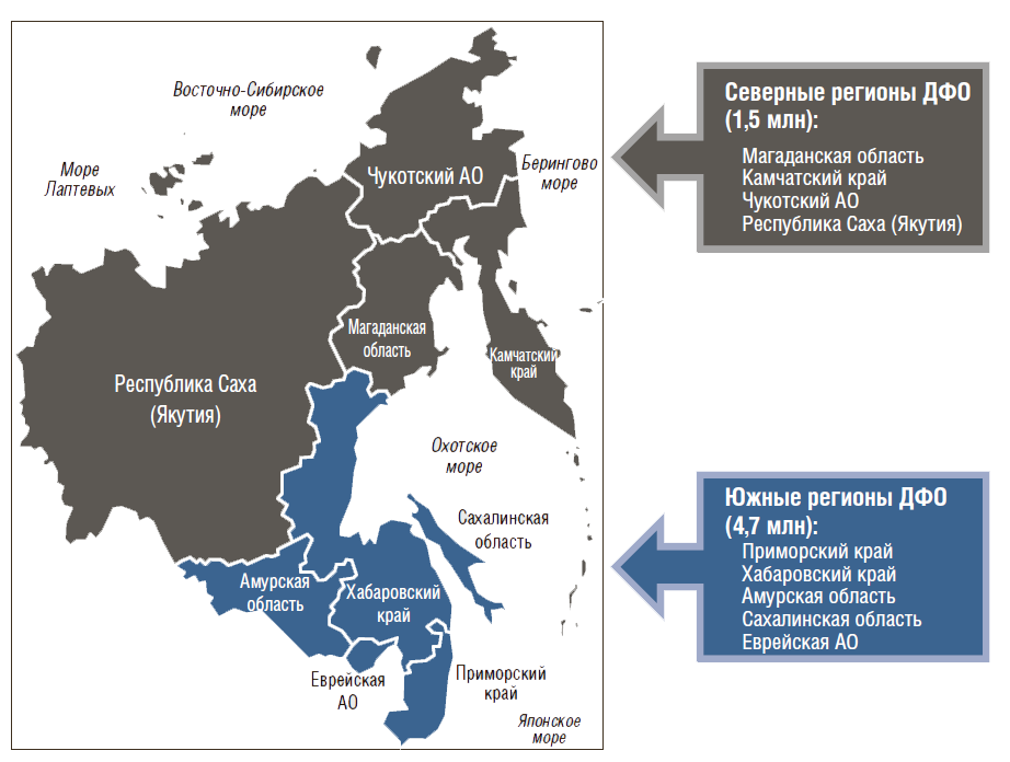 Субъекты Федерации дальнего Востока. Дальневосточный федеральный округ карта 2020. Дальневосточный федеральный округ плотность населения. Субъекты дальнего Востока на карте.