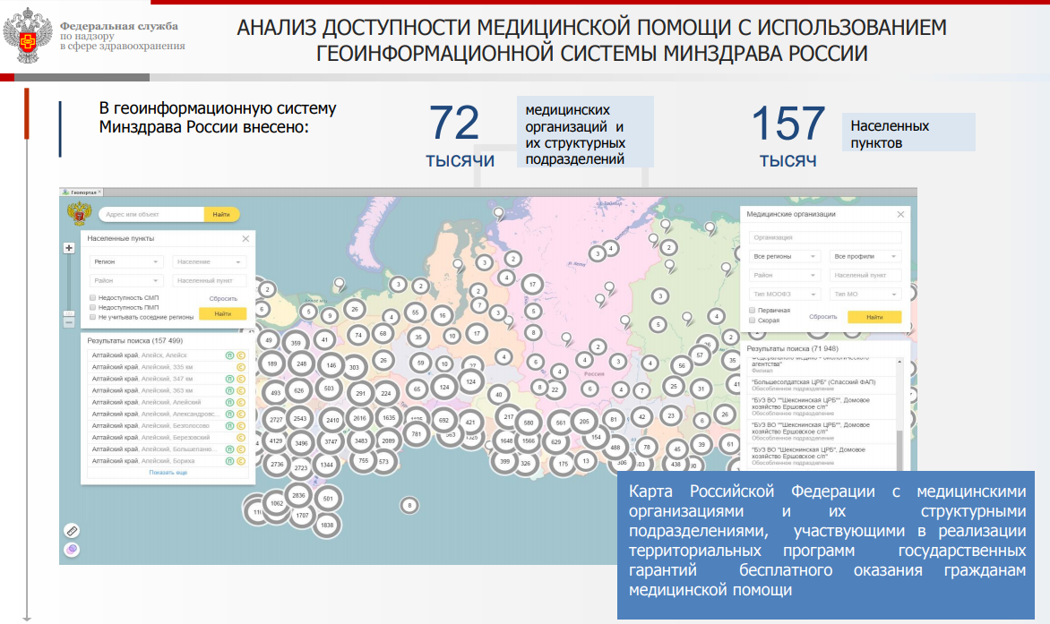 Вмп минздрав мониторинг. Вмп минздрав мониторинг