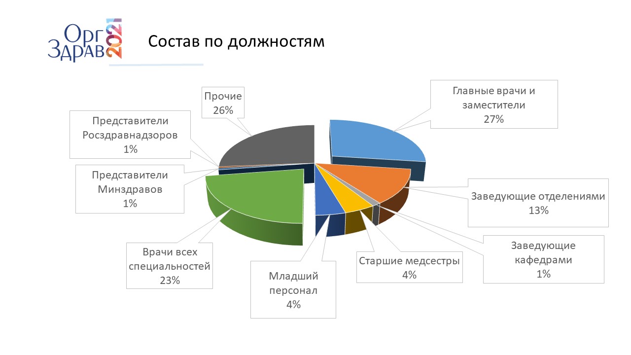 Предмет статистика 9 класс