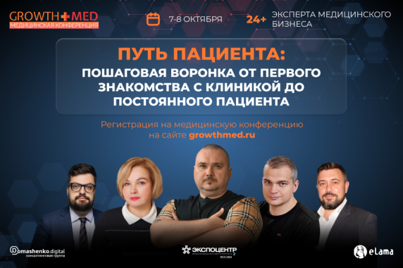 Конференция Growth+MED «Путь пациента: пошаговая воронка от первого знакомства с клиникой до постоянного пациента»