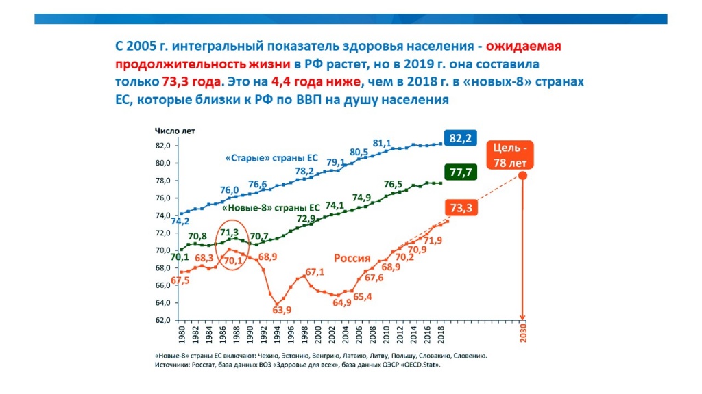 Слайд3