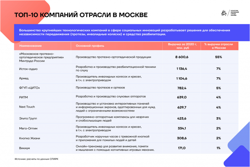 moskva2.png