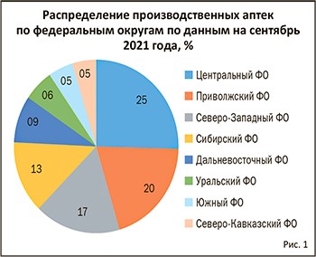 apteka1.jpg