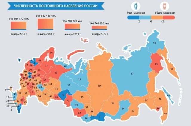 Население россии 2021 прирост. Карта численности населения России 2020. Карта численности населения России 2021. Численность населения России на карте по регионам. Карта России по областям население 2021 год.