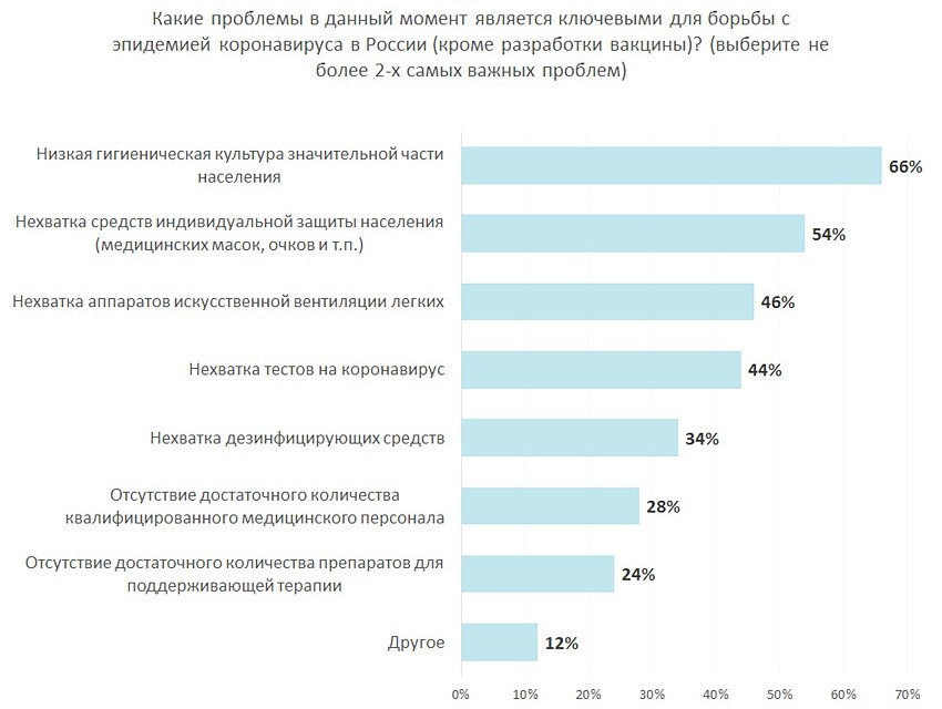 opros-3.jpg
