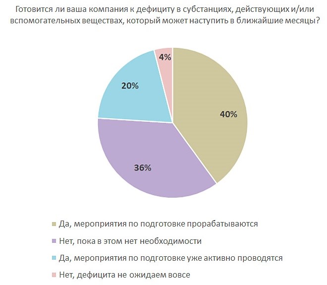 opros-1.jpg