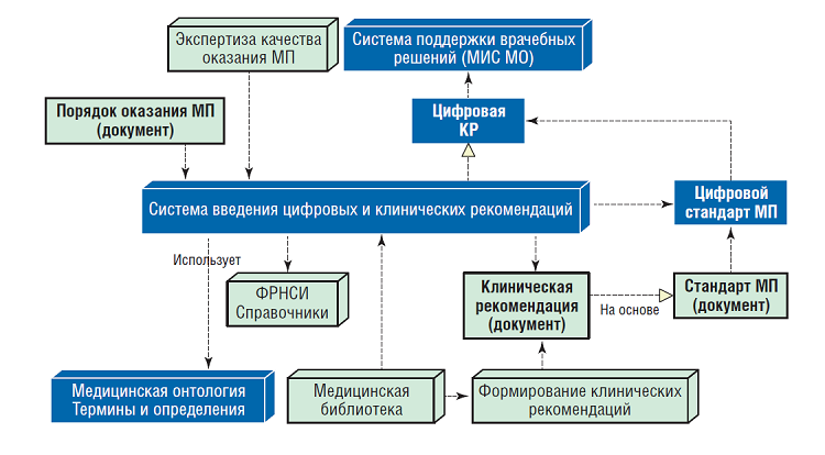 Рисунок16353636й16.png