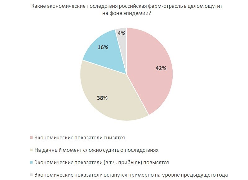 opros-2.jpg