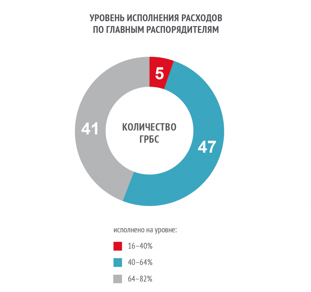 Диагр-5.jpg