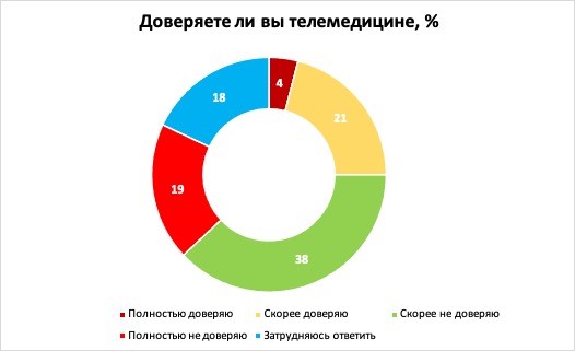 tele2.jpg