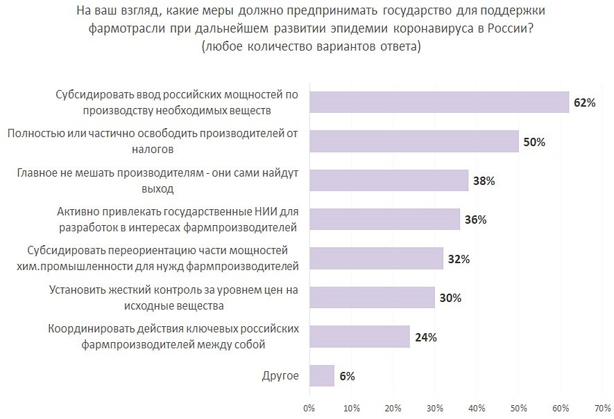 opros-4.jpg
