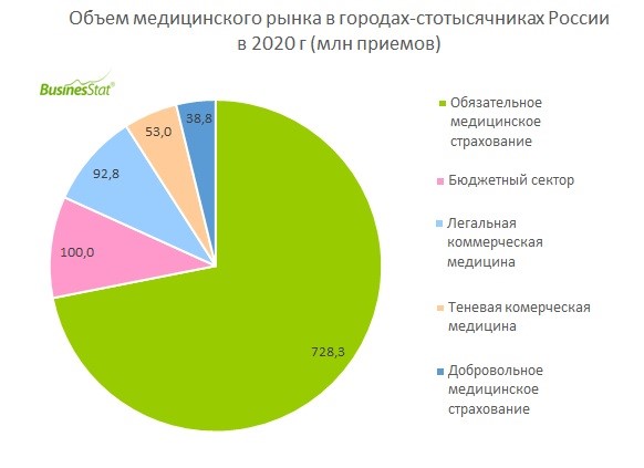 medrynok.jpg